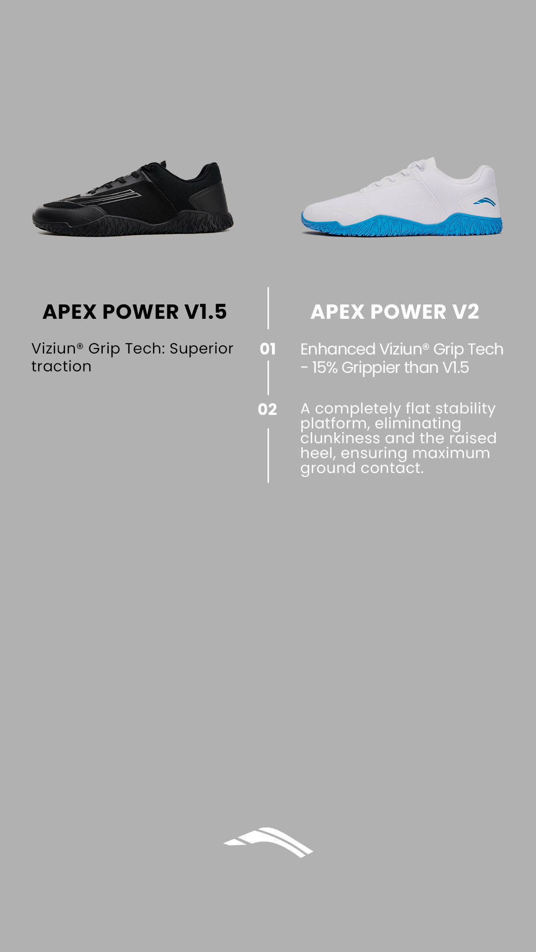 Apex Power V2 Shoes White